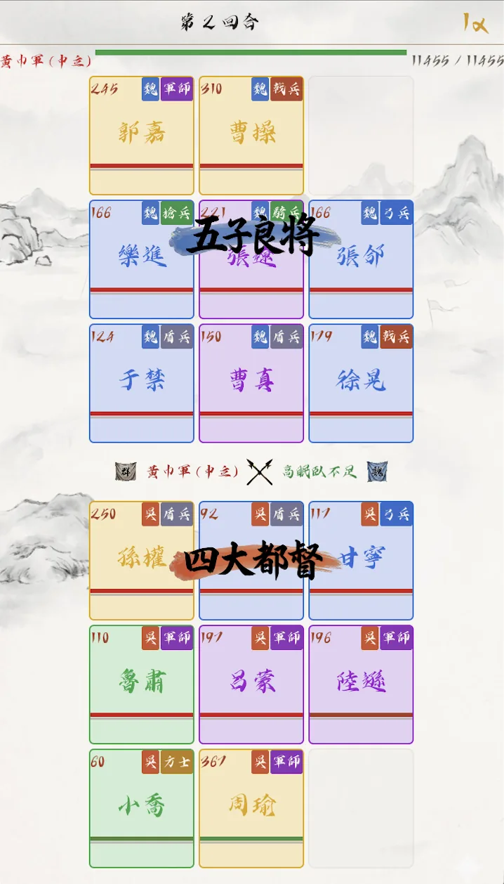 燃燒層層疊加